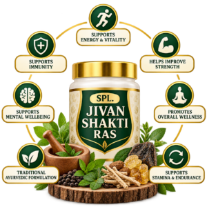 ivan-Shakti-Ras-rajeshwari pharmacy